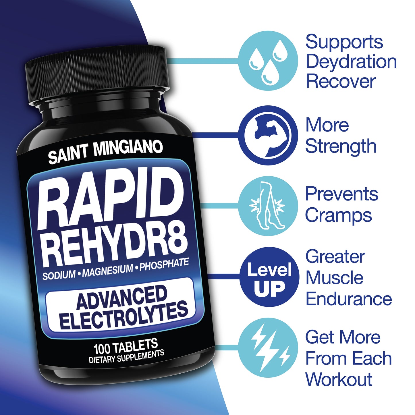 Rapid Rehydr8 Electrolyte Capsules for Muscle Endurance and Recovery Support