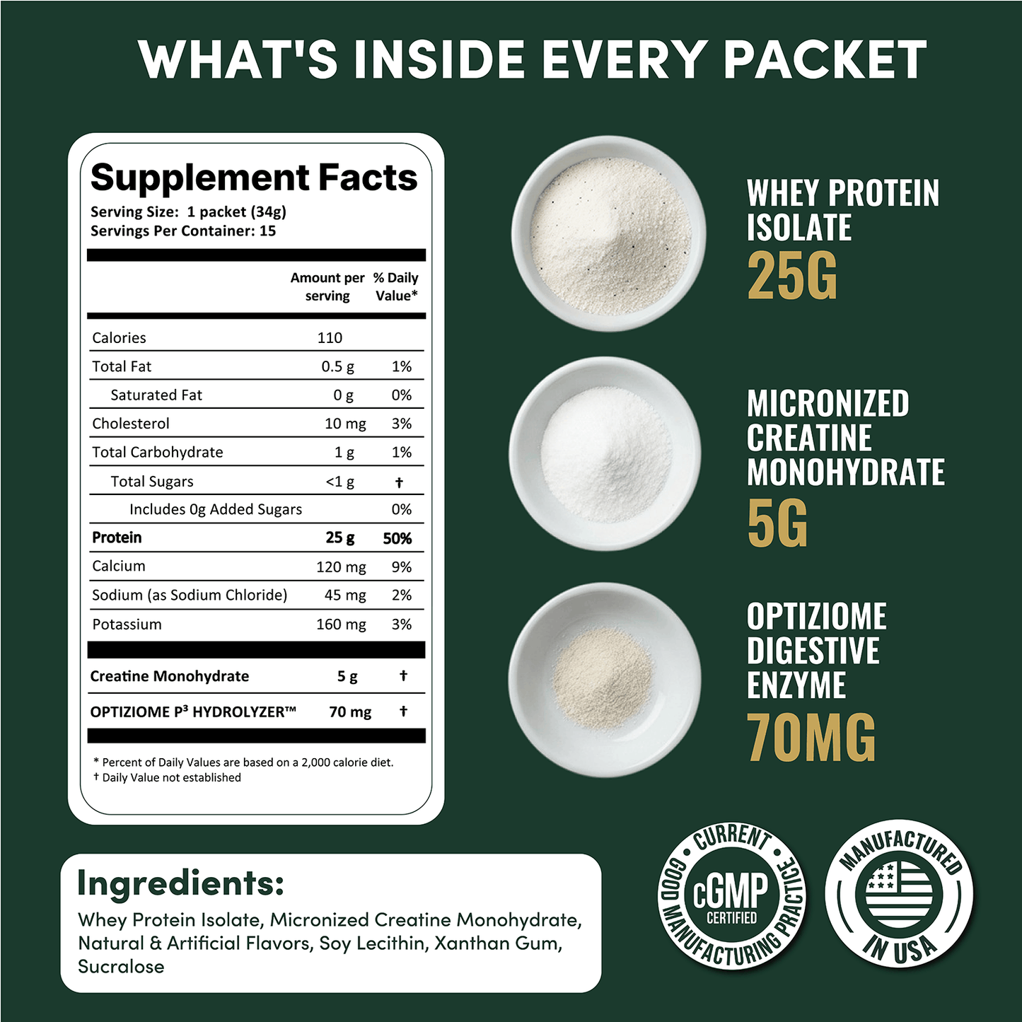 Plant Based Sport Protein for Muscle Recovery and Strength