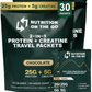 Plant Based Sport Protein for Muscle Recovery and Strength