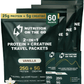 Plant Based Sport Protein for Muscle Recovery and Strength