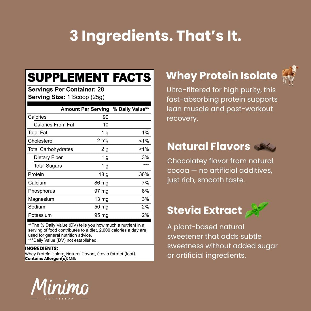 Chocolate Whey Isolate Protein Powder for Muscle Recovery