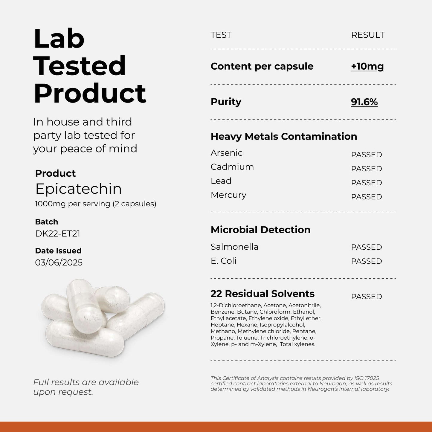 Epicatechin Supplement for Muscle Support and Performance Enhancement