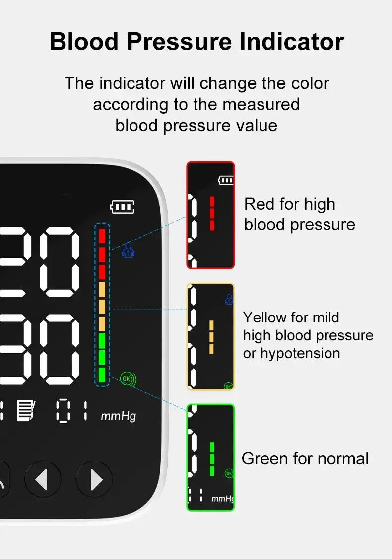 Automatic Arm Blood Pressure Monitor FDA-Cleared